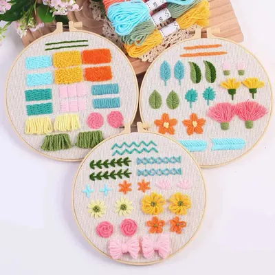 Punch Needle Starter Kit
